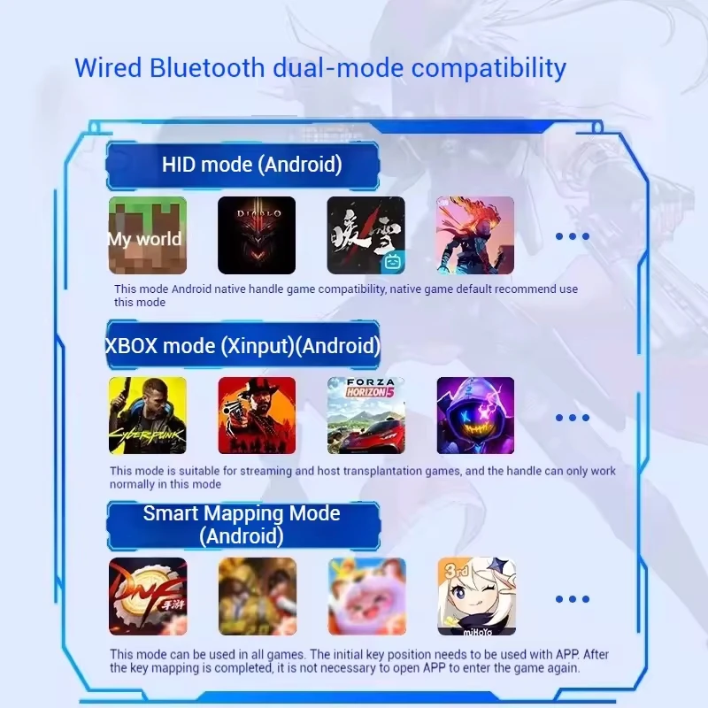 Gamepad do gier na telefon kom – Gaming Console For Your Phone recenzja i cena