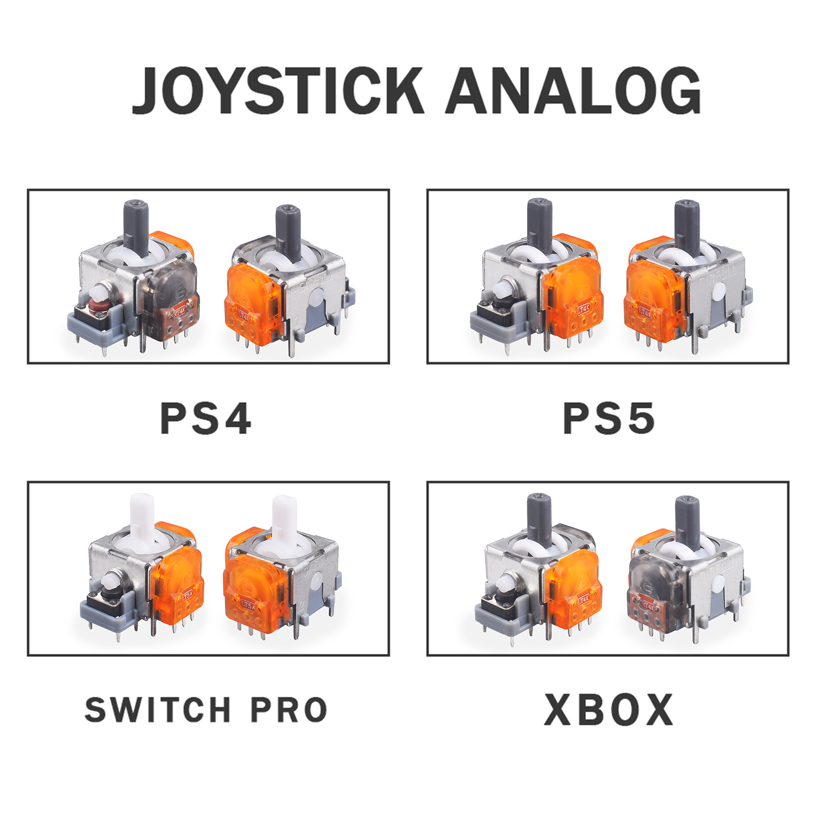 2/10 szt. Ginfull TMR Elektrom – Gaming Console Tv Stick recenzja i cena