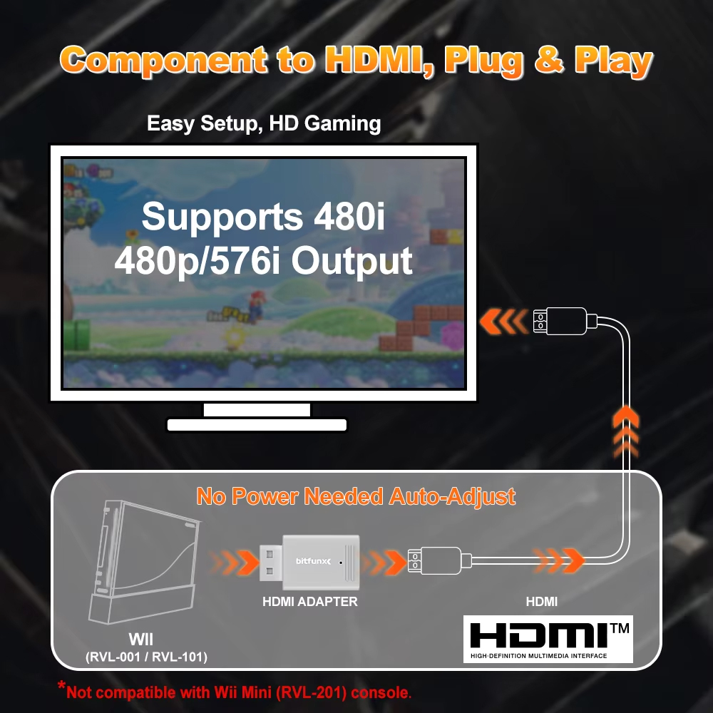 Adapter wideo i audio Bitfunx  – Gaming Console All In One recenzja i cena