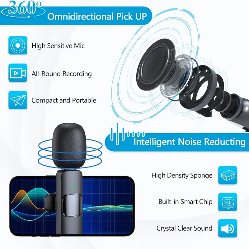 Bezprzewodowy mikrofon krawato – Gaming Console For Your Phone recenzja i cena