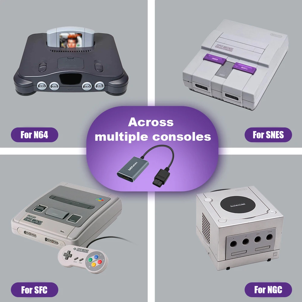 Bitfunx 720P Adapter S-Video / – Gaming Console All In One recenzja i cena