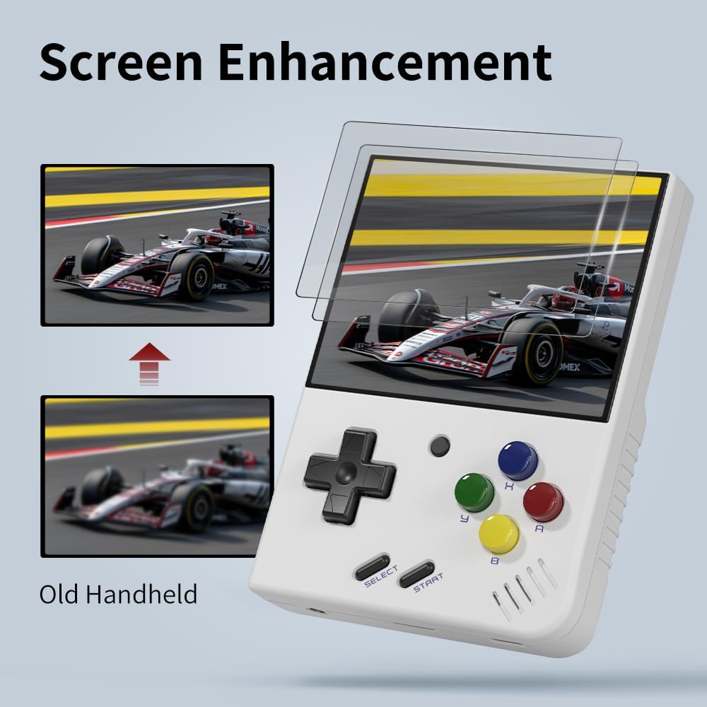 MIYOO Mini Plus przenośna prze – Gaming Console Types recenzja i cena