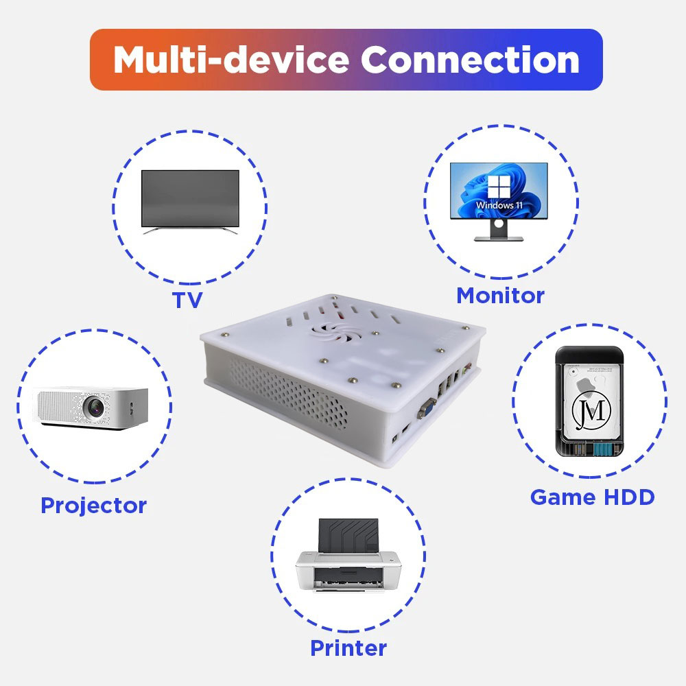 Nowa konsola do gier retro X8  – Gaming Console Emulator recenzja i cena
