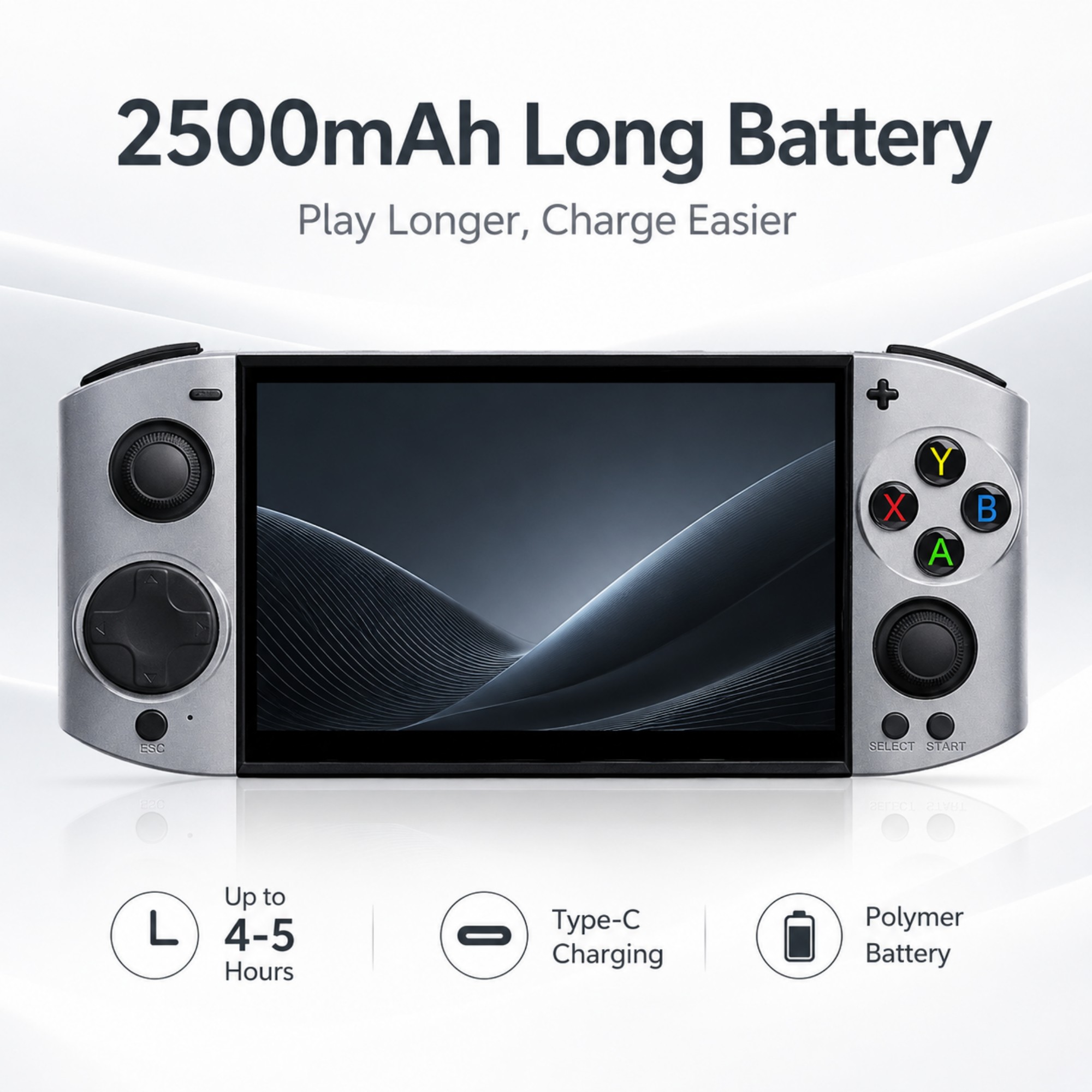 09 Ultra 5.1-calowa przenośna  – Gaming Console Types recenzja i cena