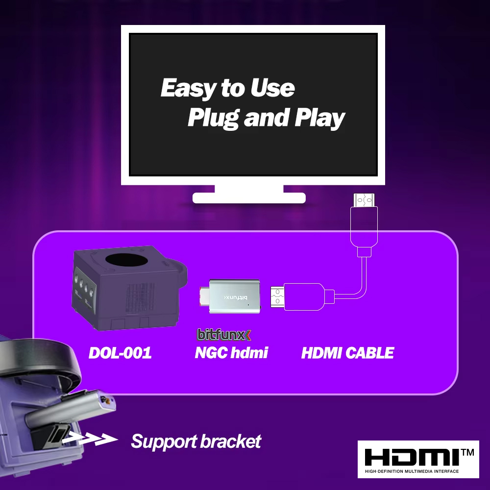 Bitfunx GC Video HDMI ™   Adap – Gaming Console All In One recenzja i cena