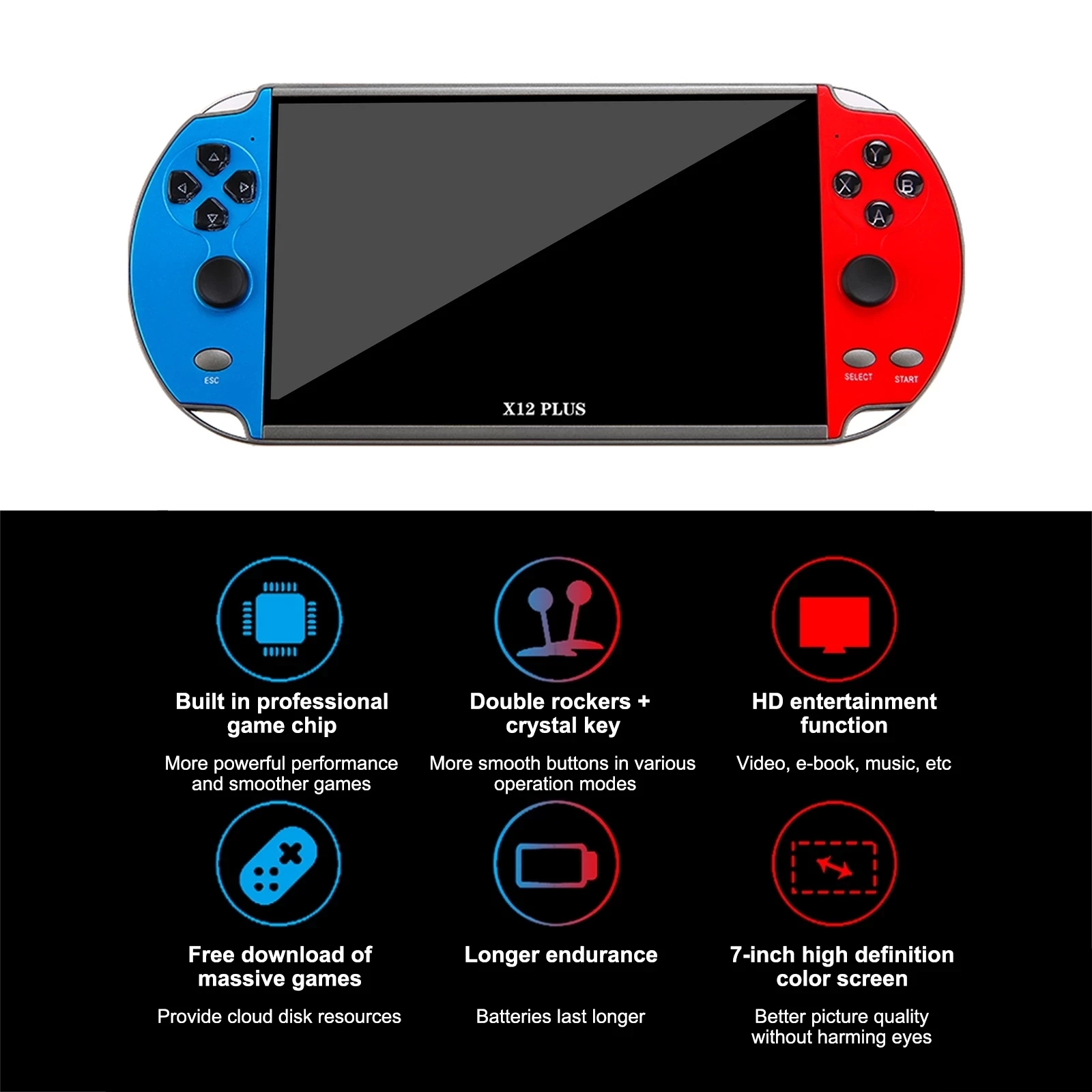 X7/x7 plus/X12 Plus 4.3 ''/5.1 – Gaming Console G90 recenzja i cena