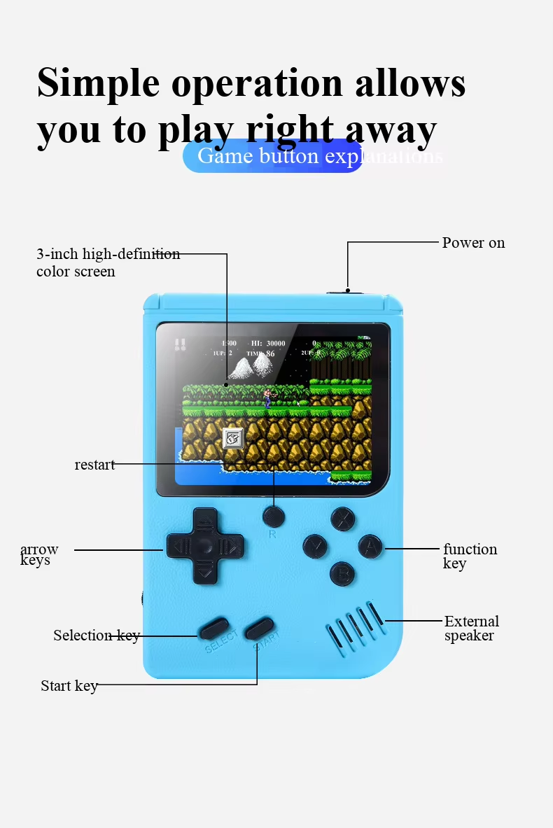 Konsola Przenośna Retro z 400  – Gaming Console All In One recenzja i cena