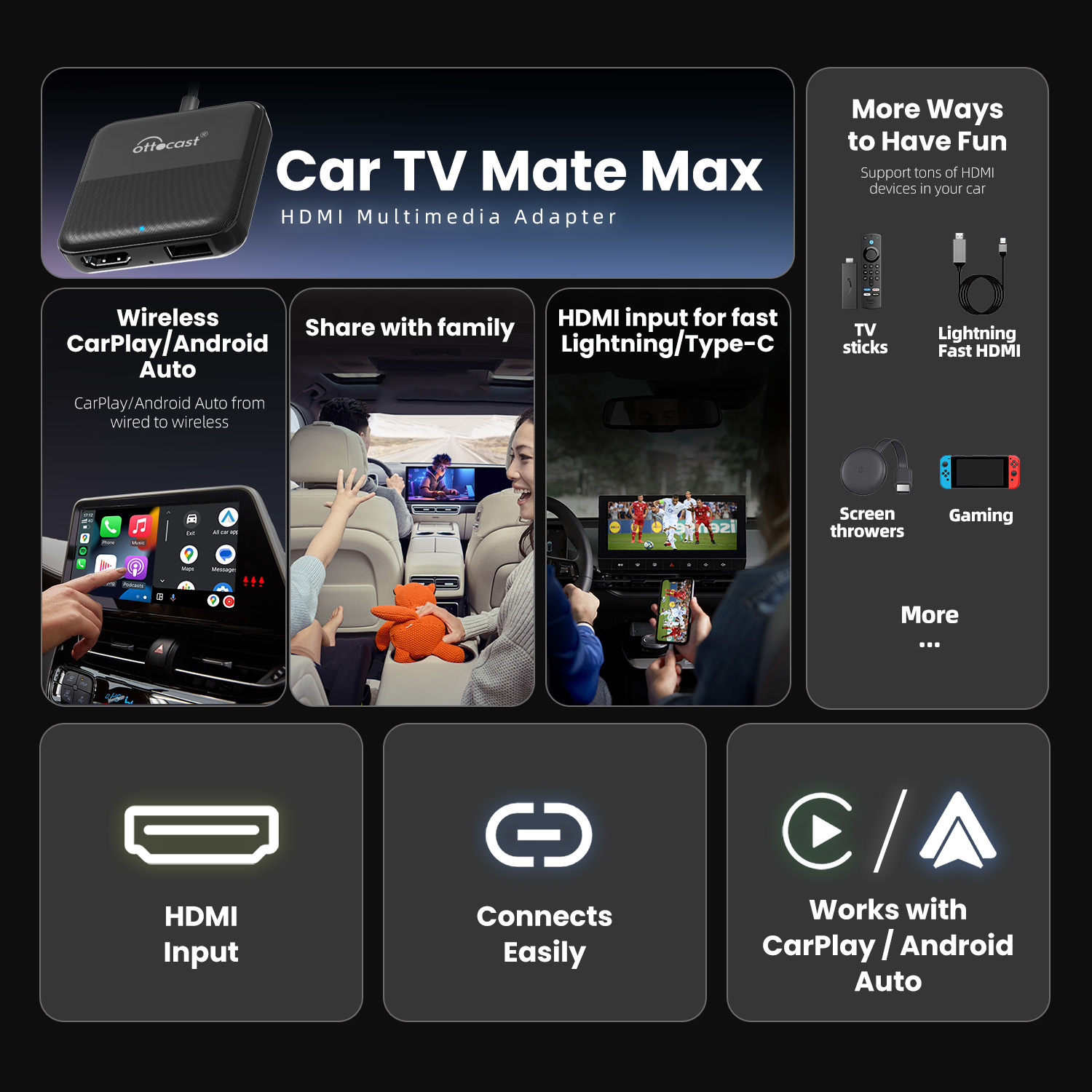 Ottocast Express Car Tv Mate B – Gaming Console In Car recenzja i cena