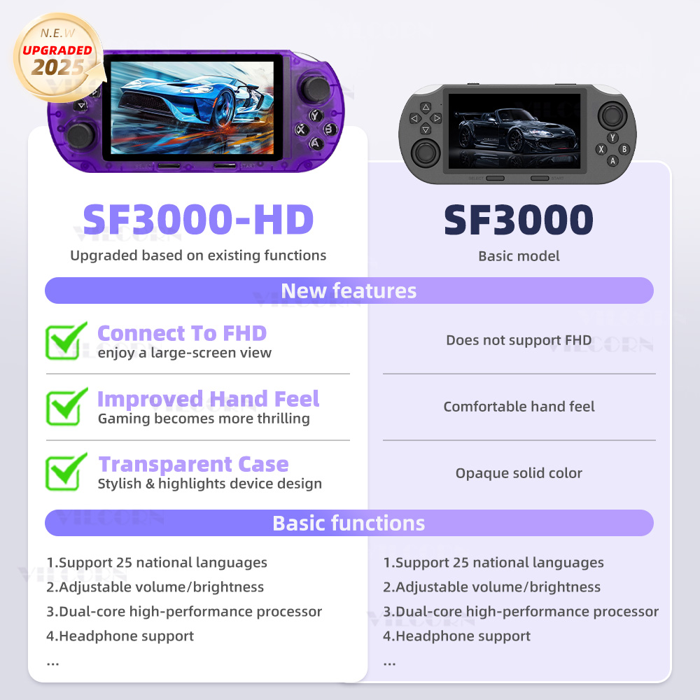 Konsola przenośna VILCORN SF30 – Gaming Console G90 recenzja i cena