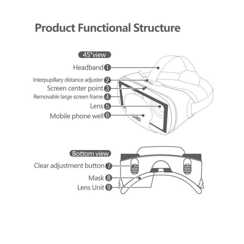 VRG Pro Okulary Wirtualnej Rze – Gaming Console For Your Phone recenzja i cena