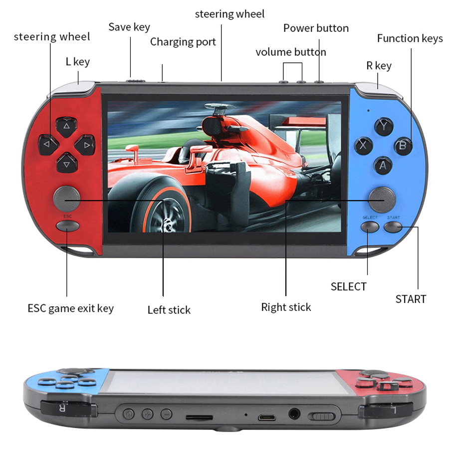 Przenośna ręczna konsola do gi – Gaming Console G90 recenzja i cena