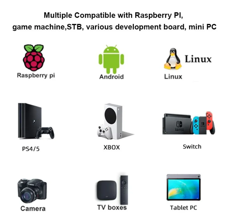 10,5-calowy wyświetlacz AMOLED – Gaming Console All In One recenzja i cena