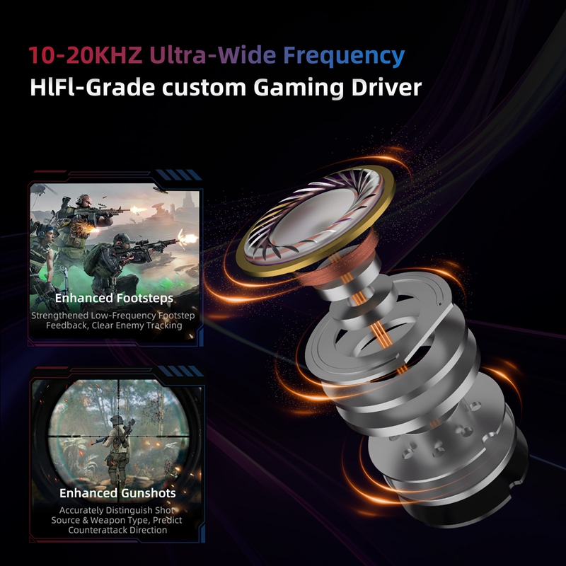    Słuchawki gamingowe KZ Axa – Gaming Console For Your Phone recenzja i cena